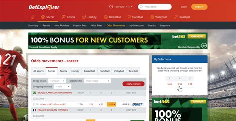 dropping odds alert|BetExplorer .